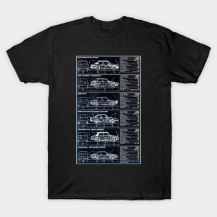 Compact Sports Saloons - Class of '79 T-Shirt